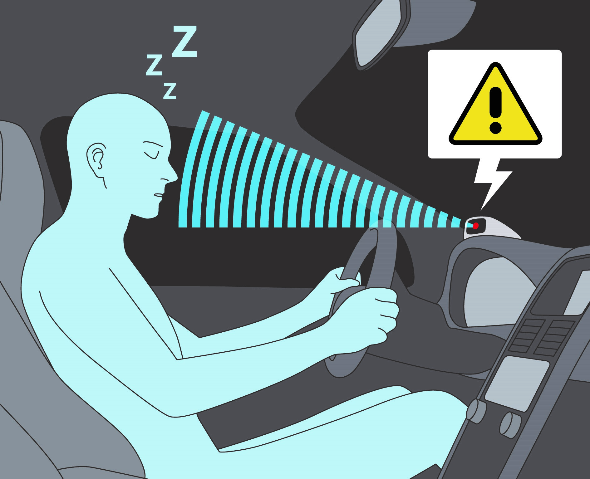 Почему так важно контролировать уровень усталости водителя транспортных средств Почему так важно контролировать уровень усталости водителя транспортных средств