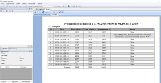 Пример Пример работ Контроль топлива на стационарной ведомственной автозаправочной станции (АЗС) номер 11 – фото №2