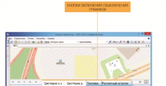 Пример Пример отчетов Контроль дизельных генераторов номер 3 – фото №3
