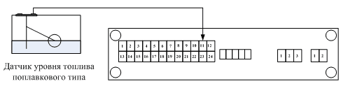 Подключение терминала к датчику уровня топлива